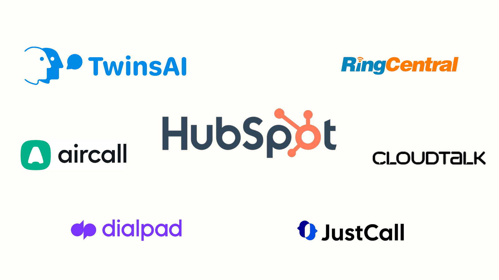 Best VoIP for Small Teams Using HubSpot: Top Picks & Features
