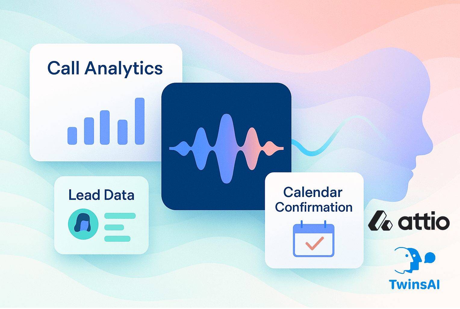TwinsAI + Attio CRM: A New Standard for Sales Conversations