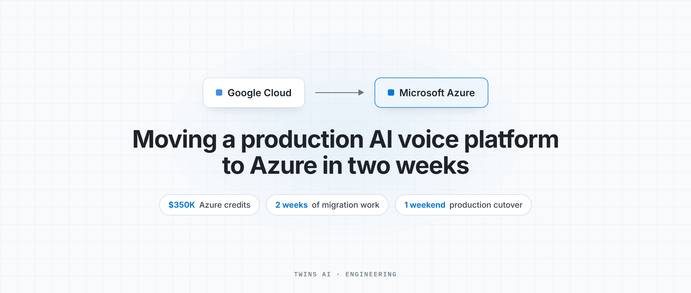 Twins AI moved its production AI voice platform from Google Cloud to Microsoft Azure in two weeks