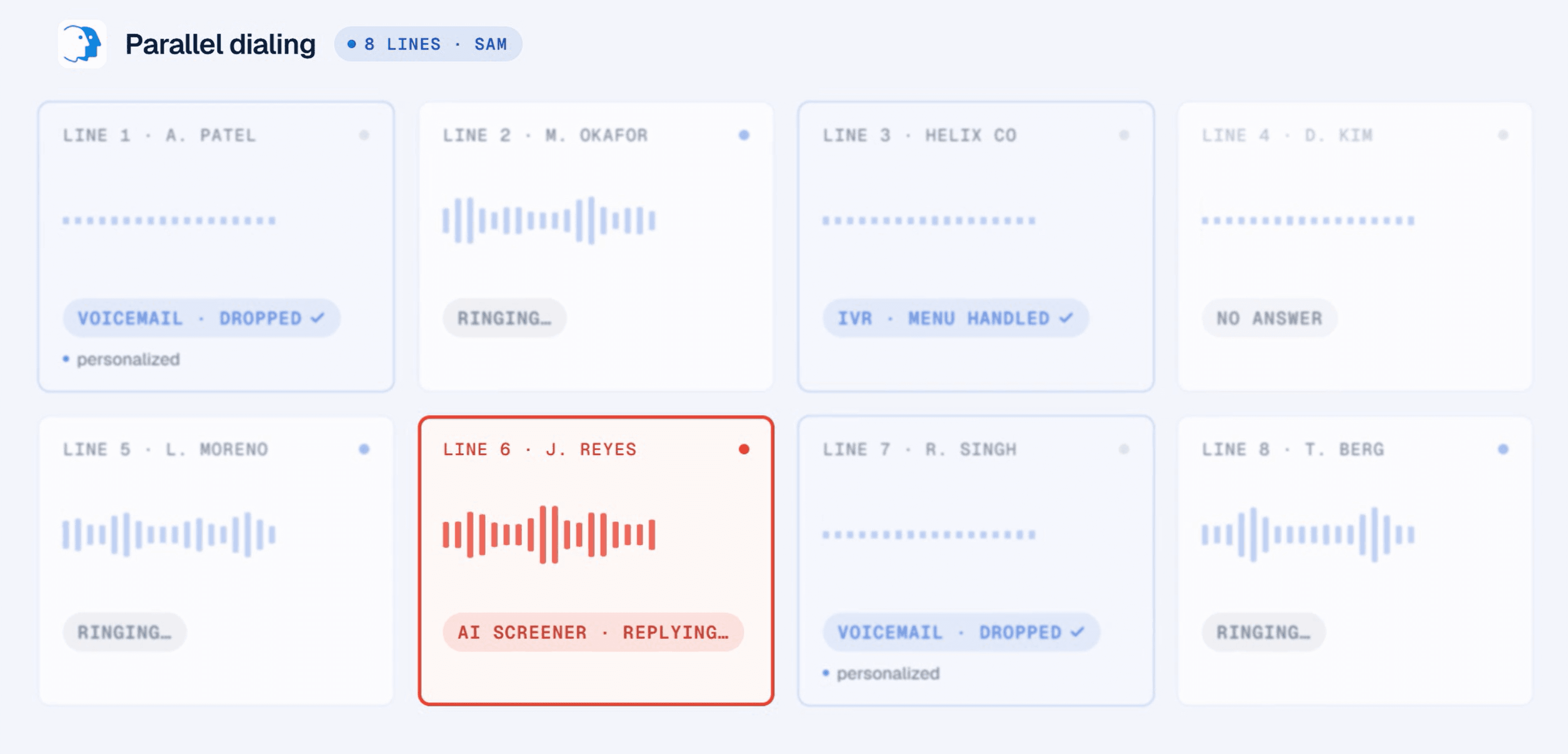 TwinsAI ScreenPass - the AI Call Screener Responder for Parallel Dialing